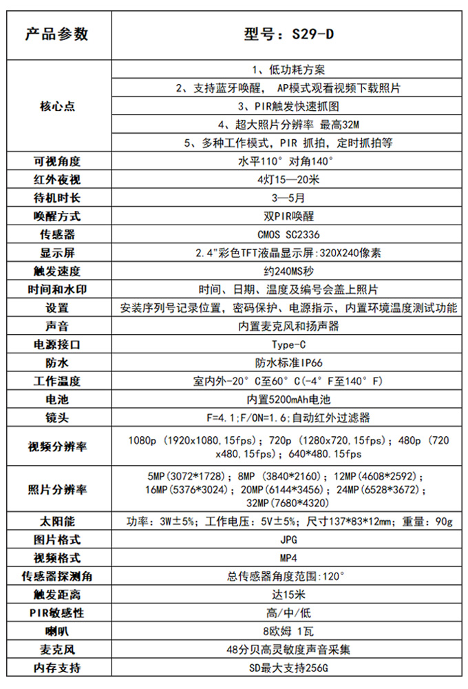参数图2.jpg